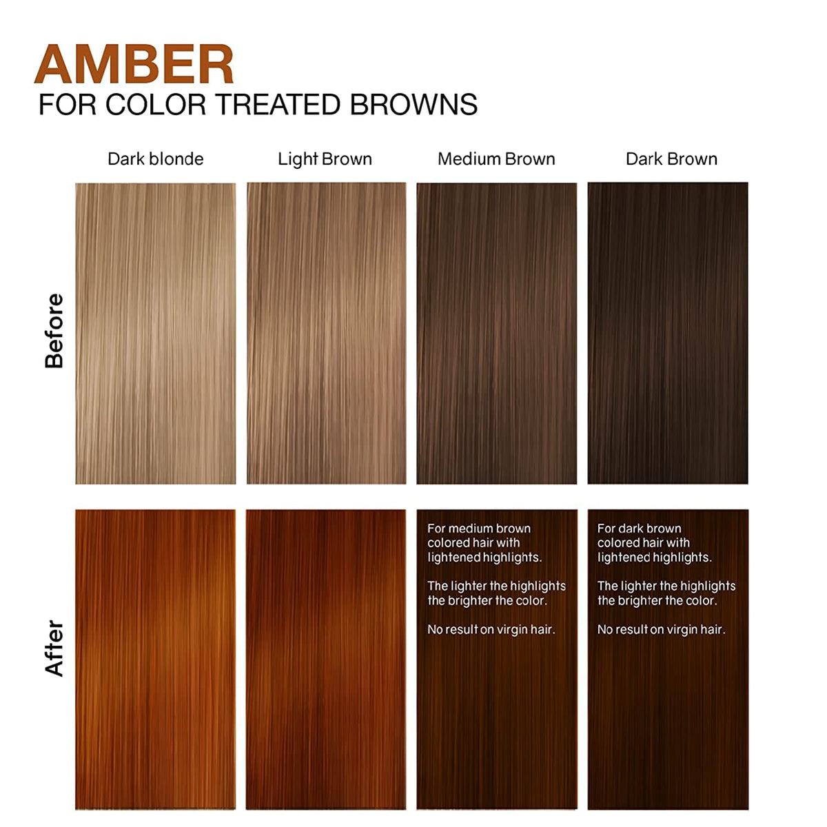 Celeb Luxury Gem Lites Amber Colorditioner application on hair