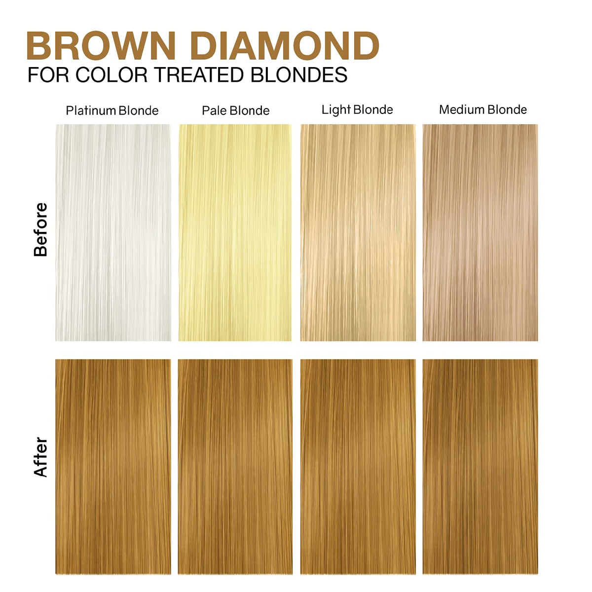Celeb Luxury Gem Lites Colorwash Brown Diamond shampoo in a bathroom setting
