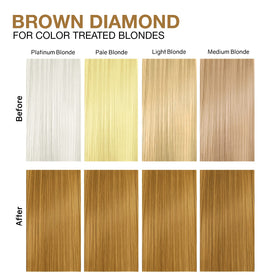 Celeb Luxury Gem Lites Colorwash Brown Diamond shampoo in a bathroom setting