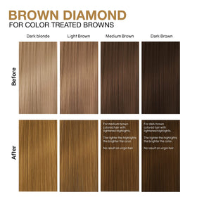 Celeb Luxury Gem Lites Colorwash Brown Diamond shampoo with lather on hair
