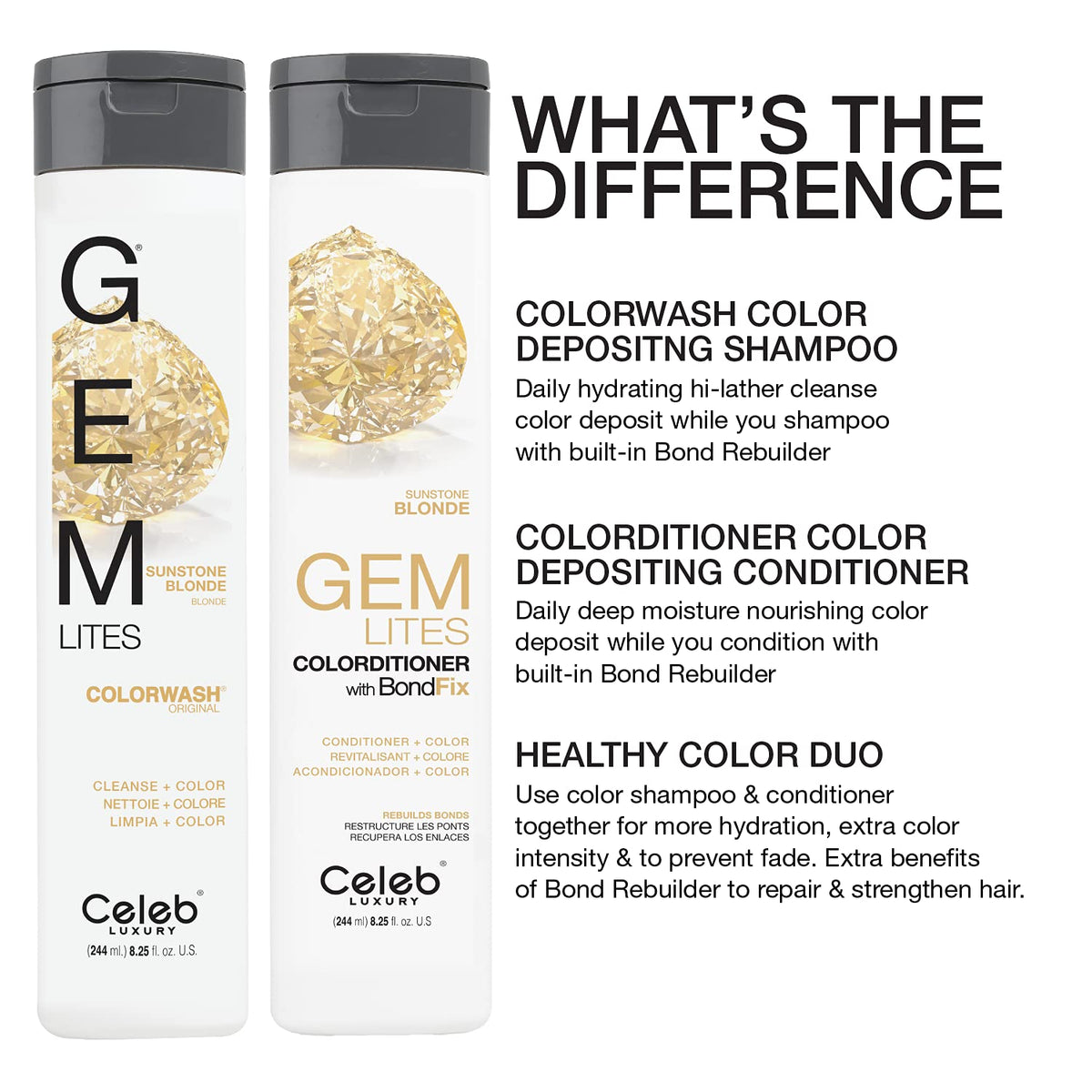 Celeb Luxury Gem Lites Colorwash Shampoo with hair samples