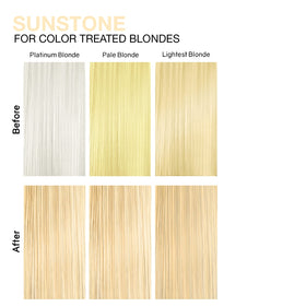 Celeb Luxury Gem Lites Colorwash Shampoo with pump