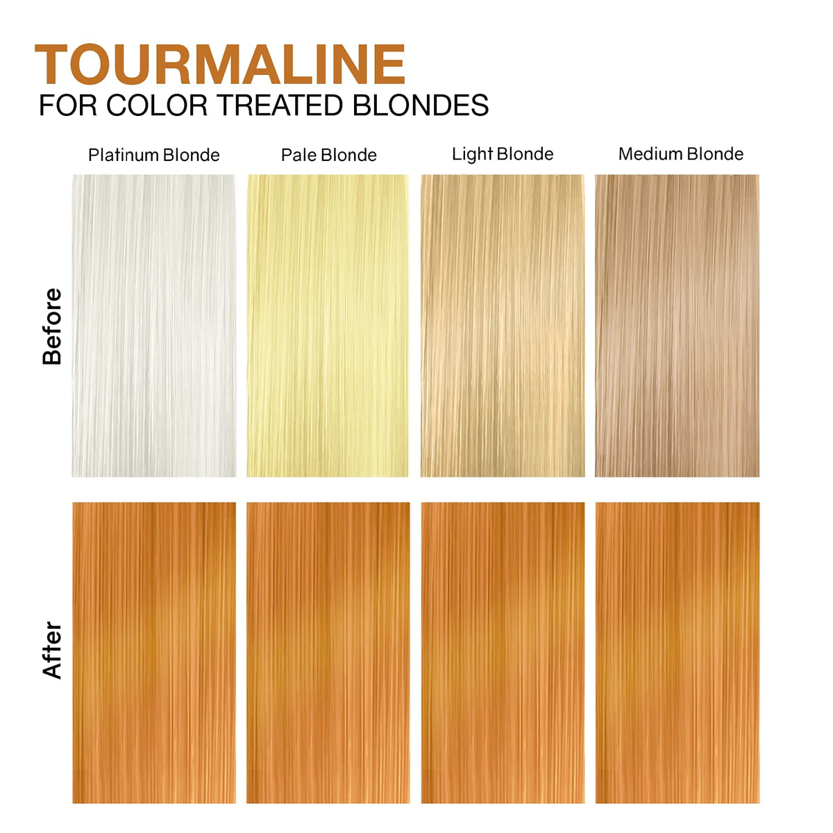 Celeb Luxury Gem Lites Colorwash Tourmaline shampoo poured into hand