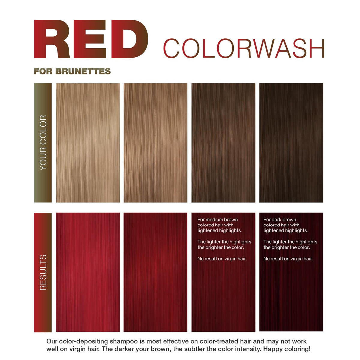 Celeb Luxury Red Hair Color Depositing Colorwash with BondFix technology