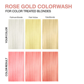 Celeb Luxury Rose Gold Colorditioner 281g texture close-up