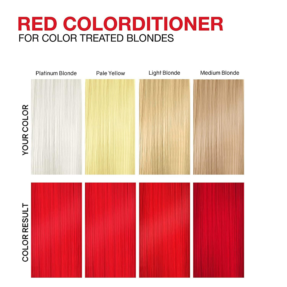 Celeb Luxury Viral Colorditioner Red texture close-up