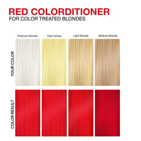 Celeb Luxury Viral Colorditioner Red texture close-up