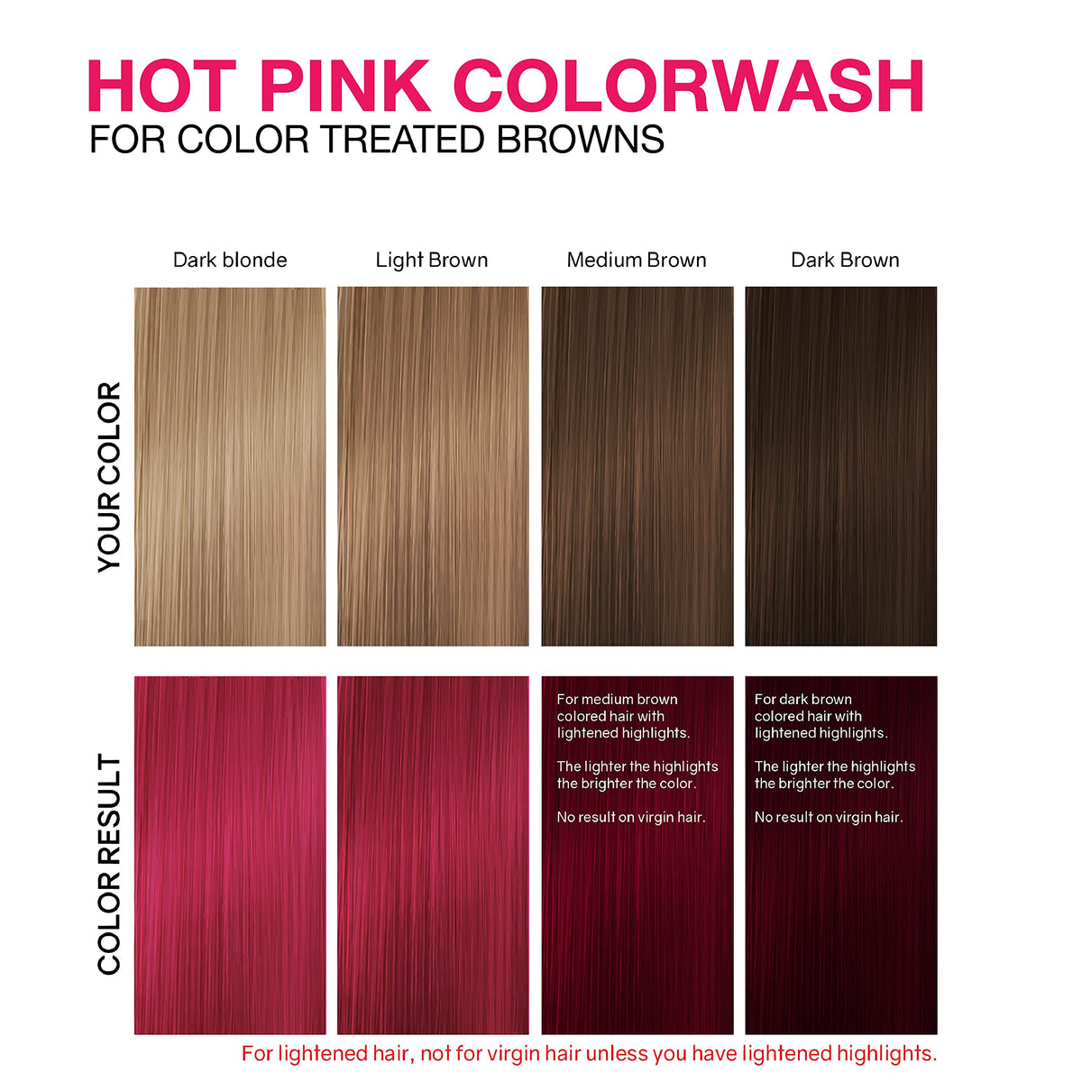 Celeb Luxury Viral Colorwash Hot Pink Shampoo in a bathroom setting