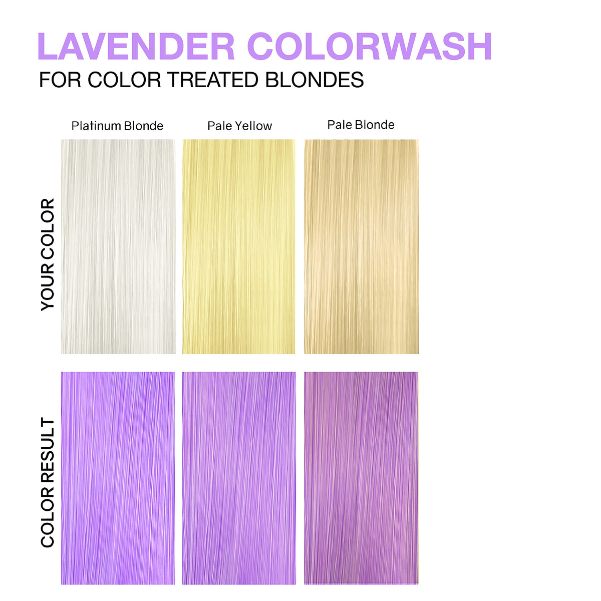 Celeb Luxury Viral Colorwash Pastel Lavender Shampoo texture close-up