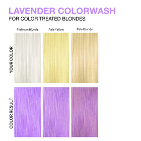 Celeb Luxury Viral Colorwash Pastel Lavender Shampoo texture close-up