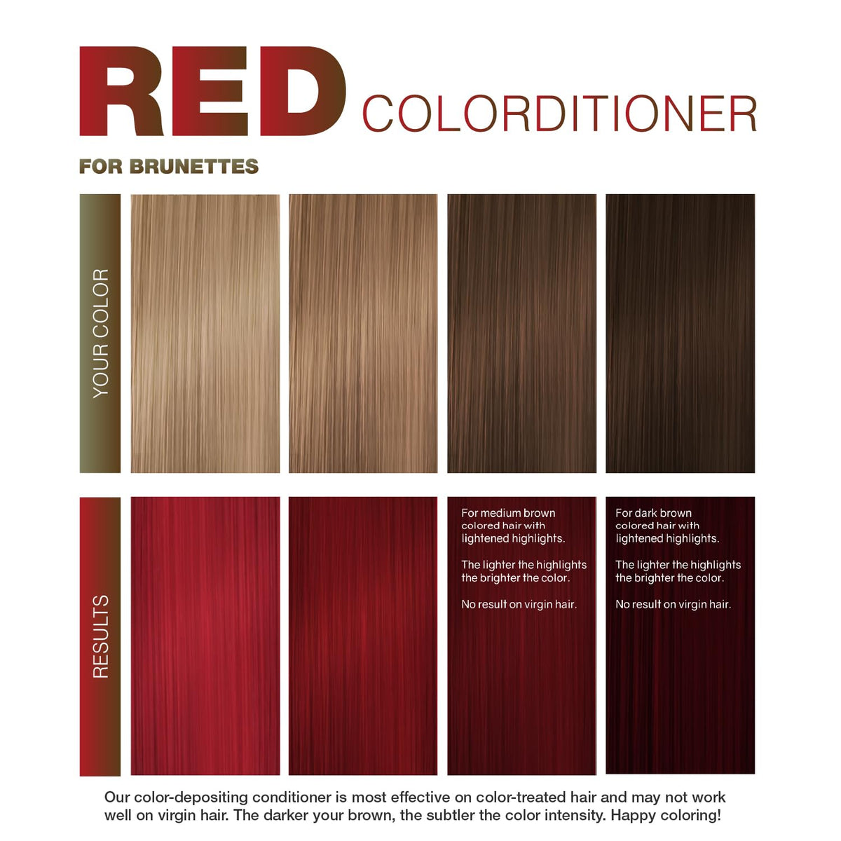 Celeb Luxury Viral Colorwash Red Colorditioner application on hair