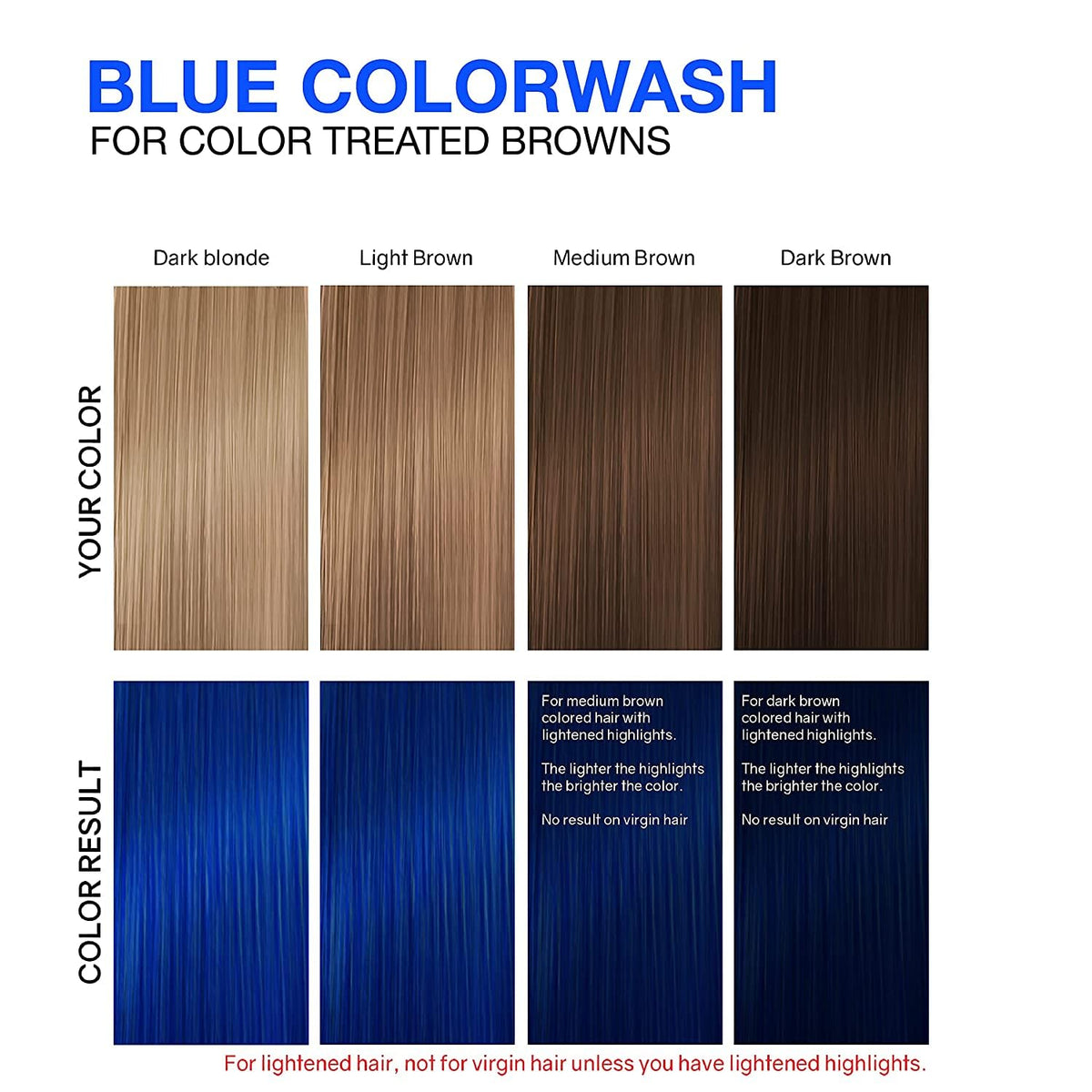 Celeb Luxury Viral Colorwash shampoo being applied to hair