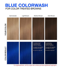 Celeb Luxury Viral Colorwash shampoo being applied to hair