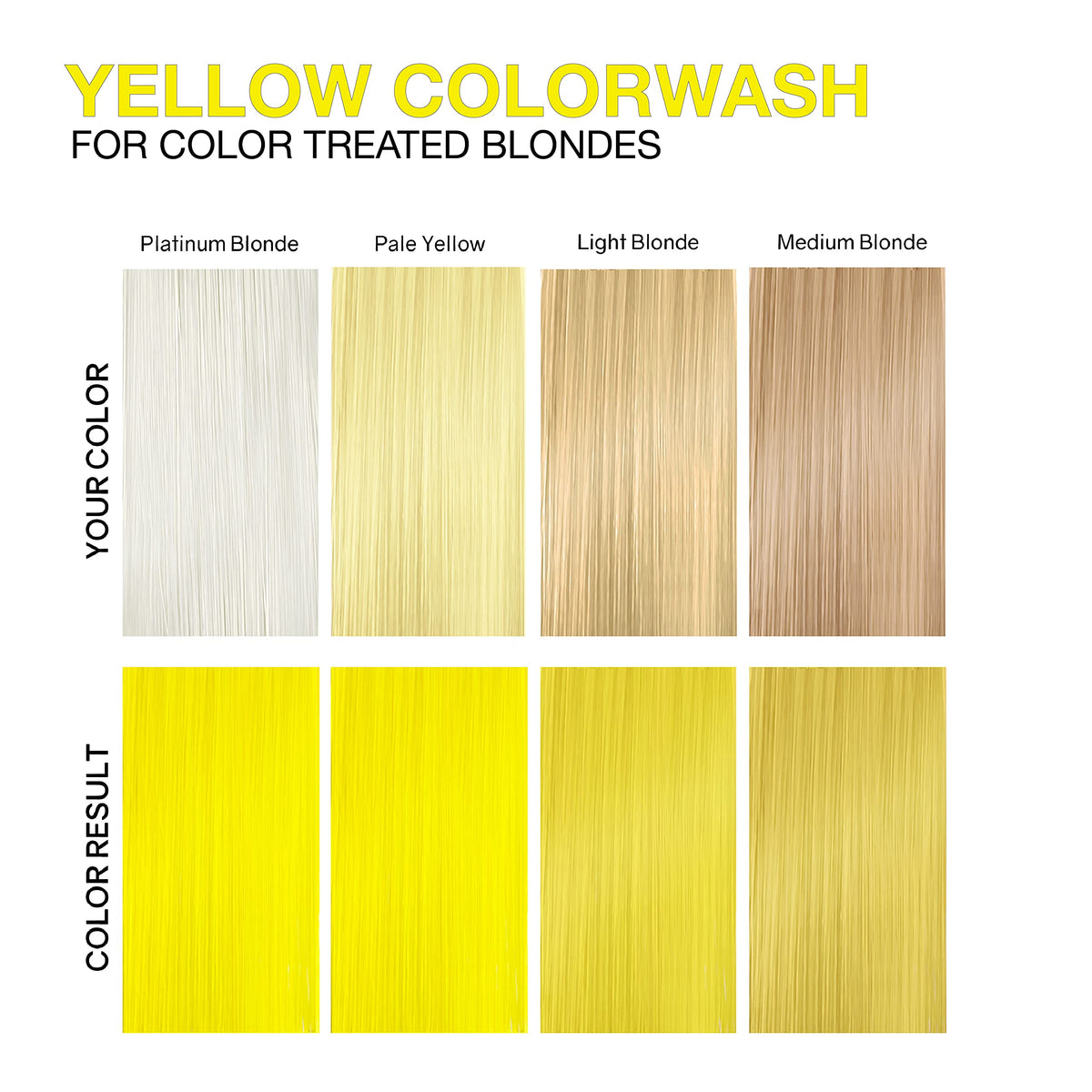Celeb Luxury Viral Colorwash Yellow Shampoo in use