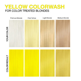 Celeb Luxury Viral Colorwash Yellow Shampoo in use