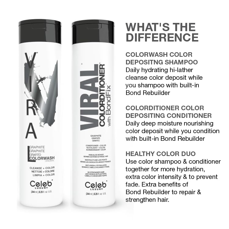 Celeb Luxury Viral Graphite Colorditioner 290g on bleached hair
