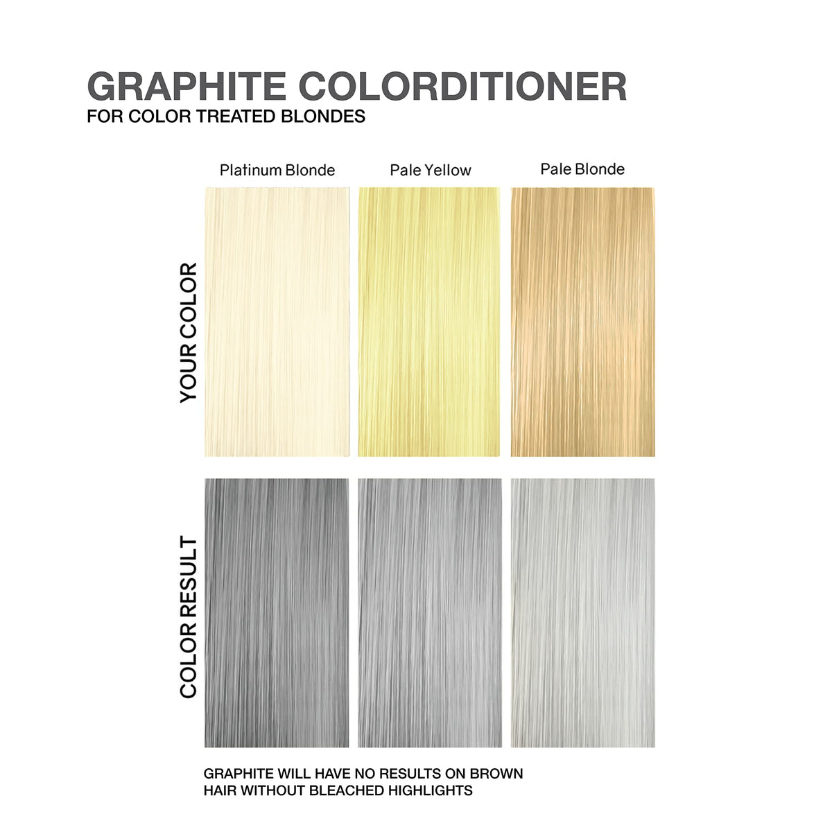 Celeb Luxury Viral Graphite Colorditioner 290g with application gloves