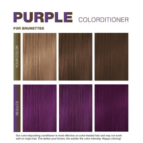 Celeb Luxury Viral Purple Conditioner texture close-up