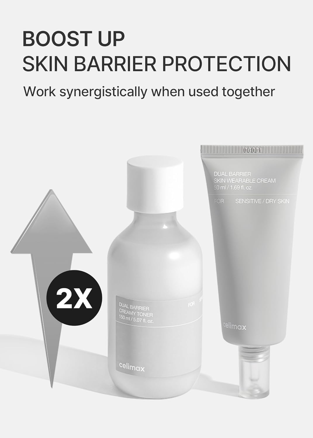 celimax Dual Barrier Trial Kit packaging side view