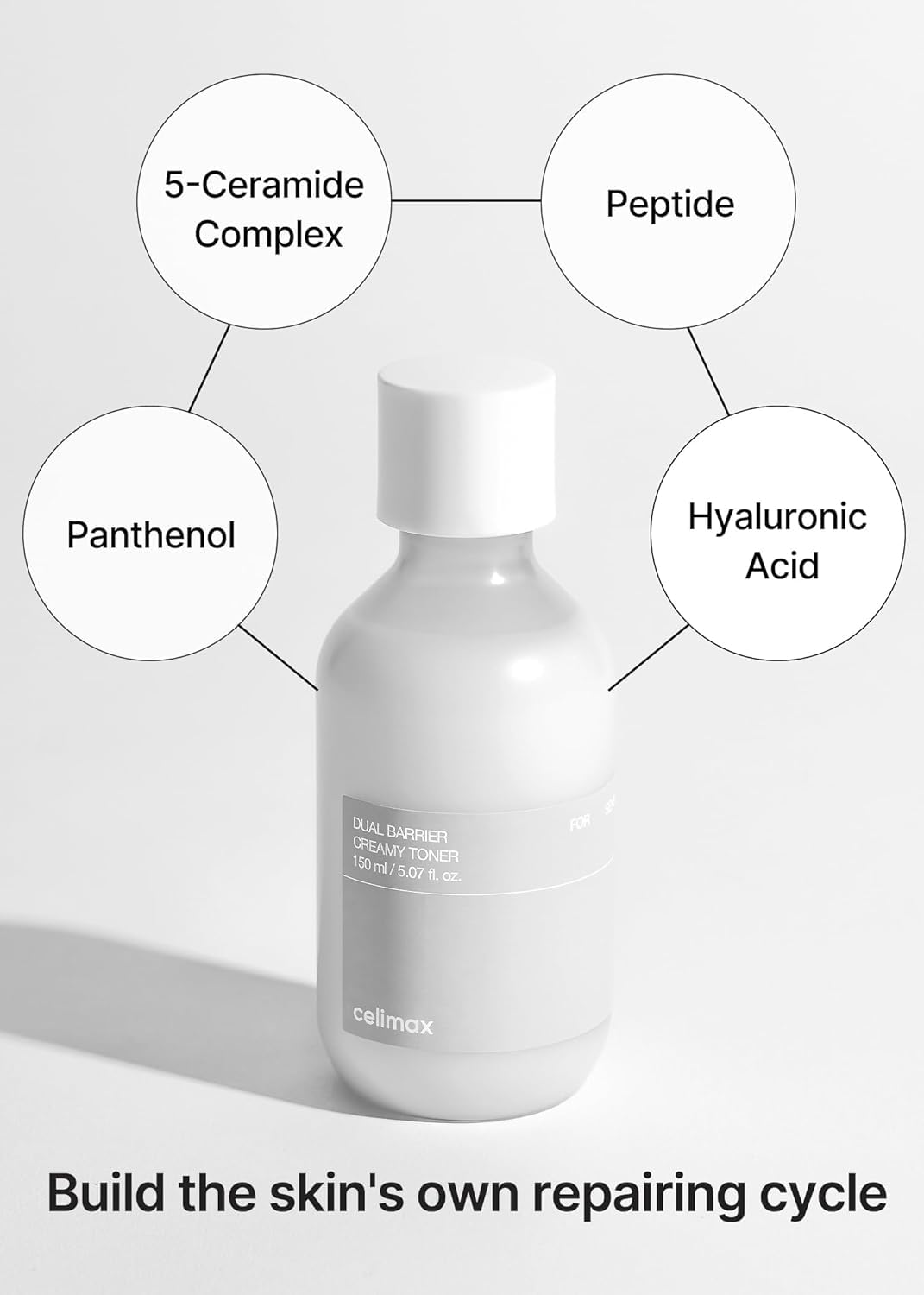 celimax Dual Barrier Trial Kit travel-friendly size