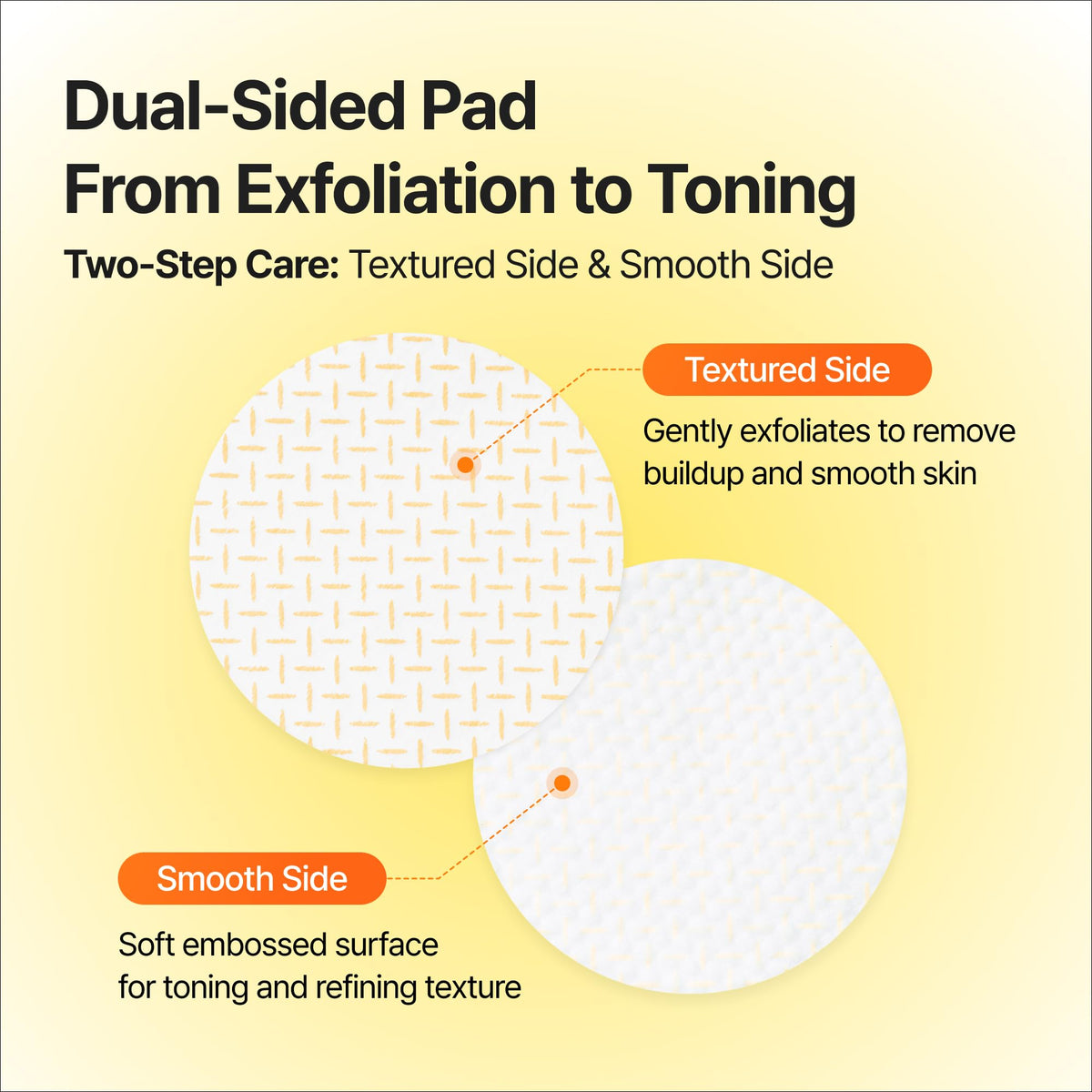 celimax TXA Body Clarifying Pad 50 Pads packaging