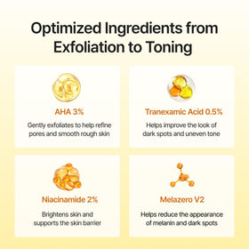 celimax TXA Body Clarifying Pad showing texture of orange side