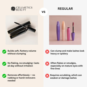 CELLMETICS BEAUTY Mascara in use, highlighting lash definition