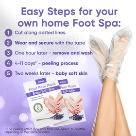 CÉLOR Foot Peeling Mask ingredients close-up