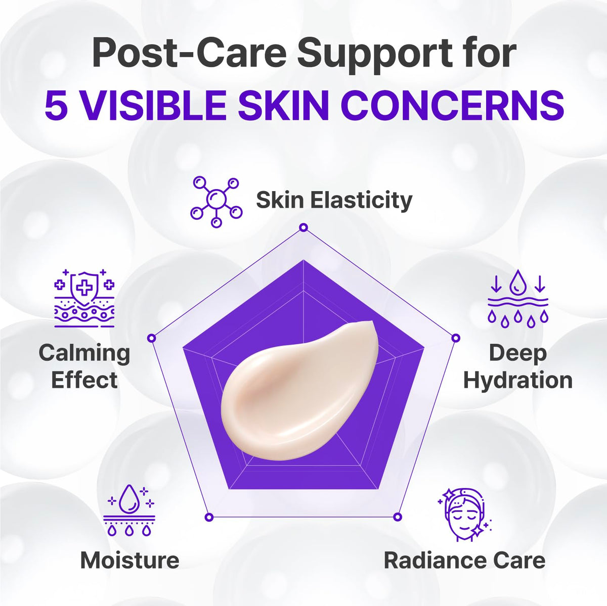 CENTELLIAN 24 Expert Madeca Cream application on skin