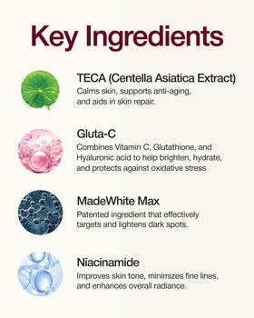 CENTELLIAN 24 Expert Serum with other skincare products