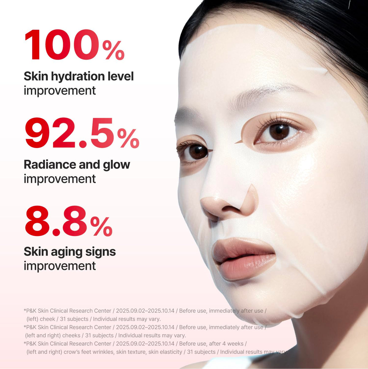 CENTELLIAN 24 Intensive Lifting Mask on model