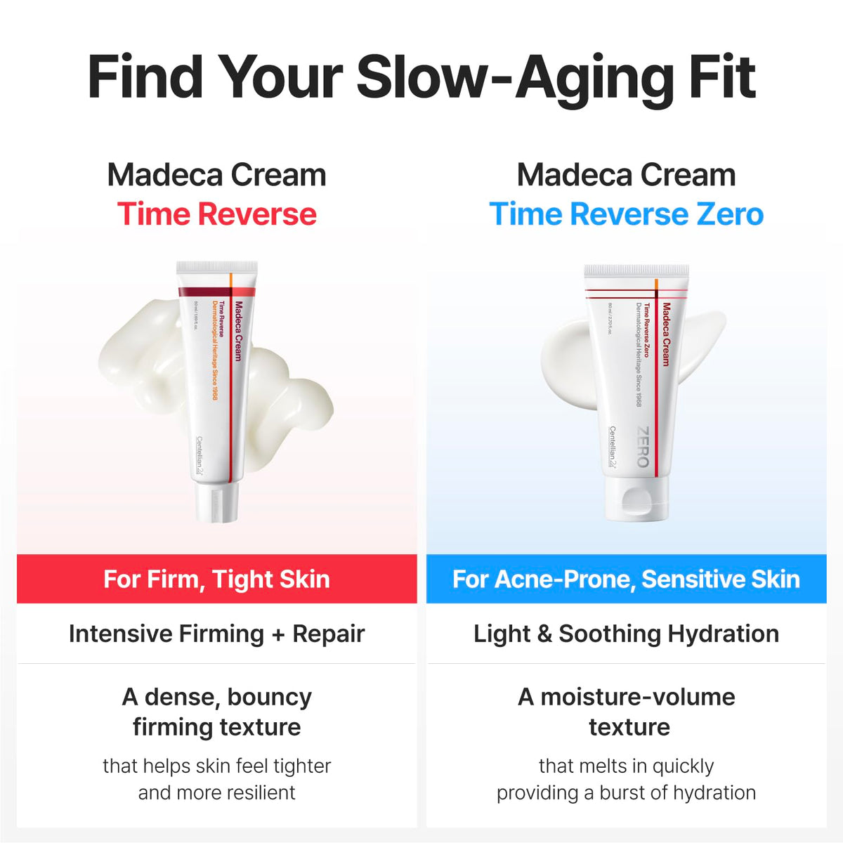 CENTELLIAN 24 Madeca Cream with skincare routine
