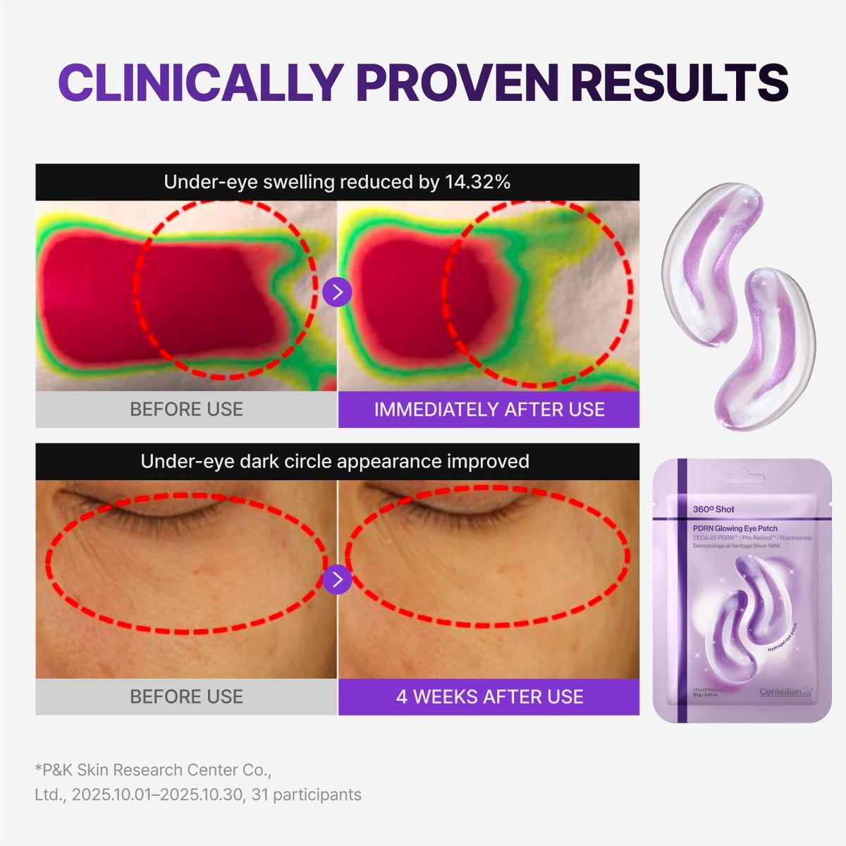 CENTELLIAN 24 PDRN Firming Set packaging