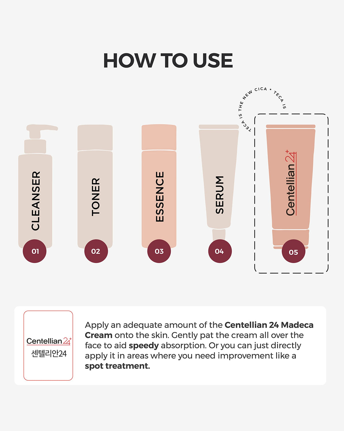 CENTELLIAN 24 Relief Cream ingredients list
