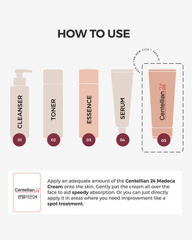 CENTELLIAN 24 Relief Cream ingredients list