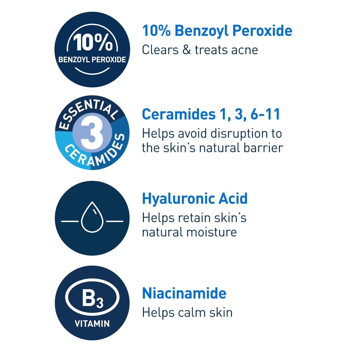 CeraVe Acne Foaming Cream Wash with ingredients displayed