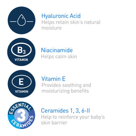 CeraVe Baby 2-in-1 Wash & Shampoo 16oz side view