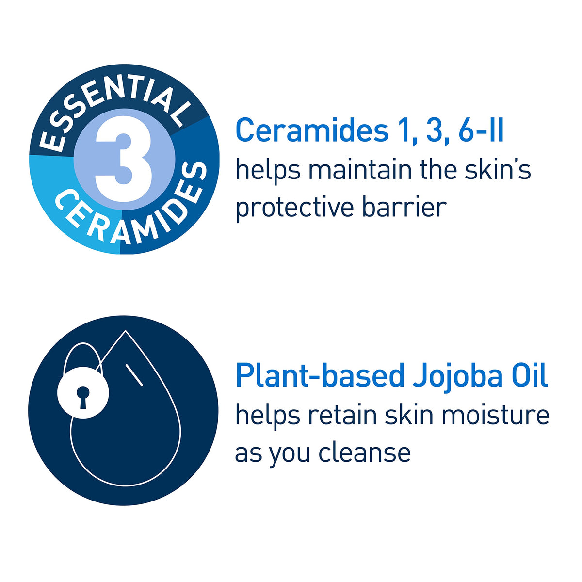CeraVe Cleansing Balm with jojoba oil ingredient