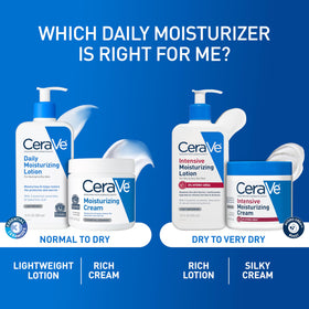 CeraVe Daily Moisturizing Lotion with a towel