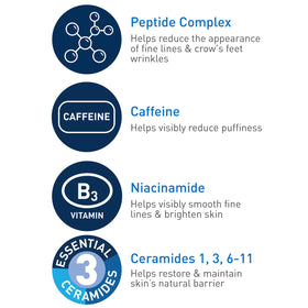 CeraVe Eye Cream box packaging with ingredients list