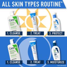 CeraVe Eye Repair Cream ingredients list