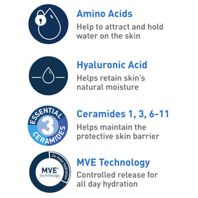 CeraVe Hydrating Cream To Foam Cleanser 8oz back view
