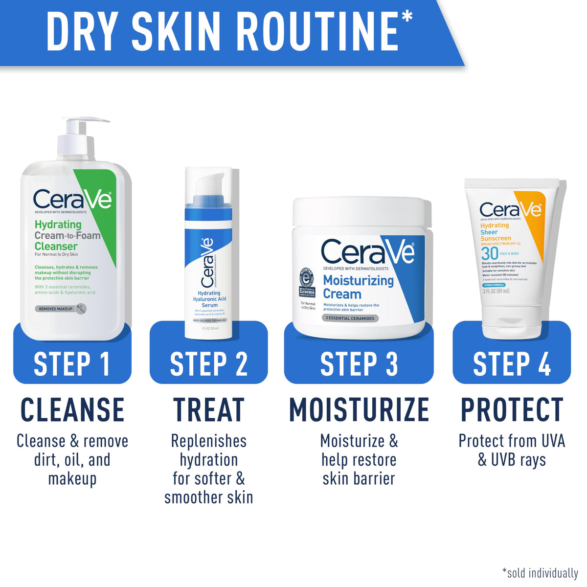 CeraVe Hydrating Cream To Foam Cleanser 8oz texture close-up