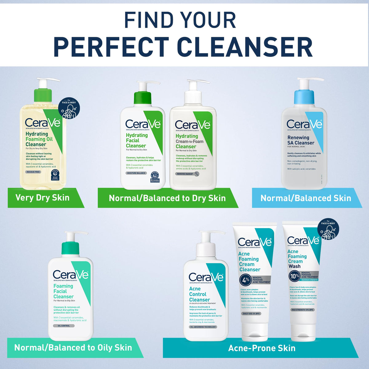 CeraVe Hydrating Foaming Oil Cleanser in bathroom setting