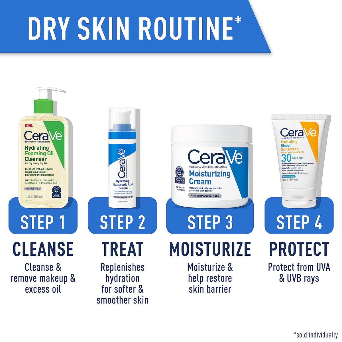 CeraVe Hydrating Foaming Oil Cleanser texture close-up