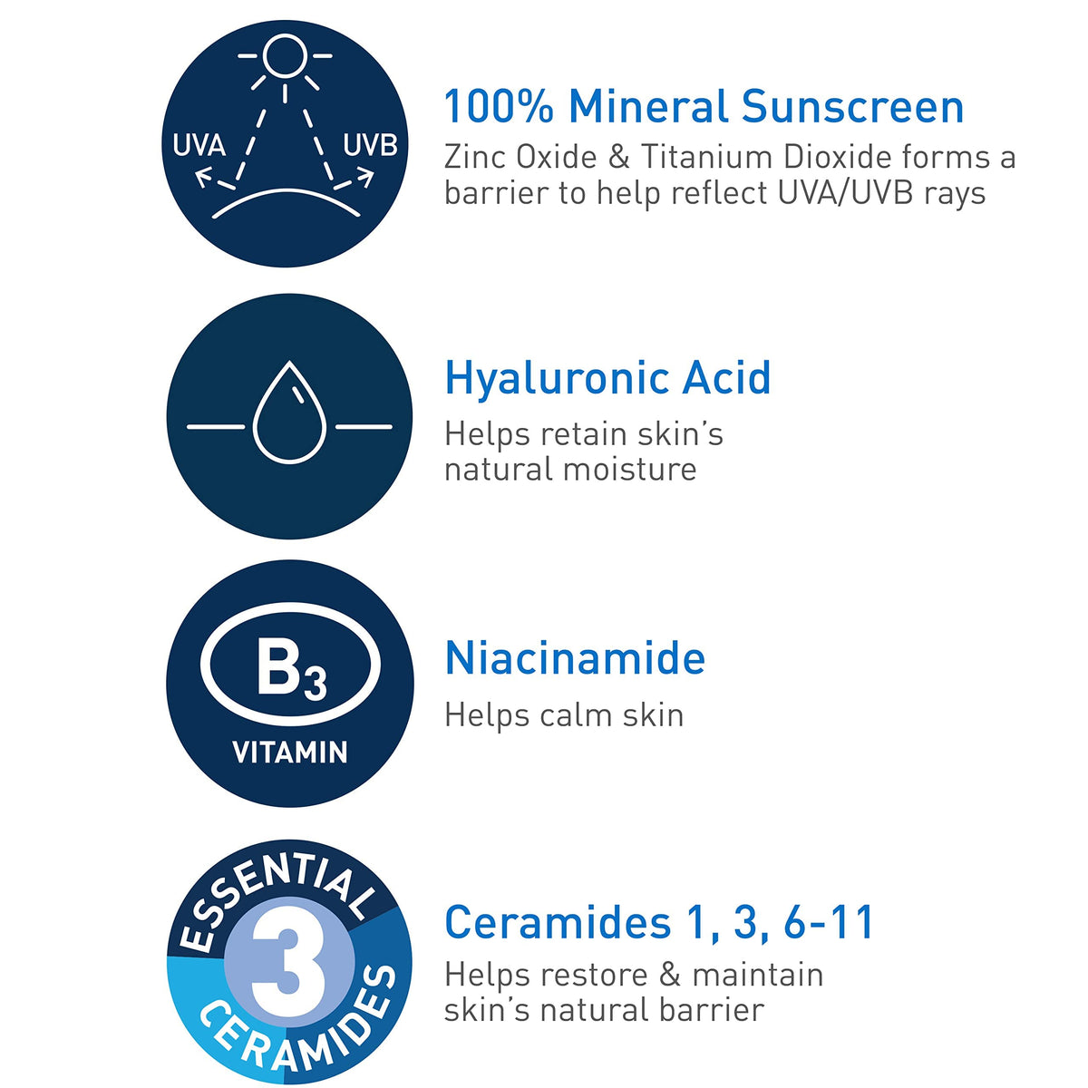 CeraVe Hydrating Mineral Sunscreen SPF 50 back view with ingredient list