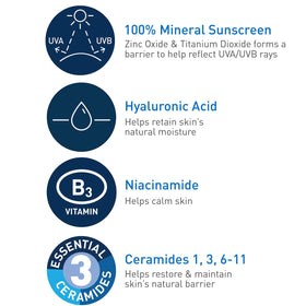 CeraVe Hydrating Mineral Sunscreen SPF 50 back view with ingredient list