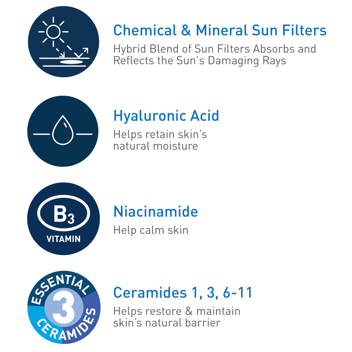 CeraVe Hydrating Sheer Sunscreen SPF 30 back view with ingredients