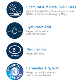 CeraVe Hydrating Sheer Sunscreen SPF 30 back view with ingredients