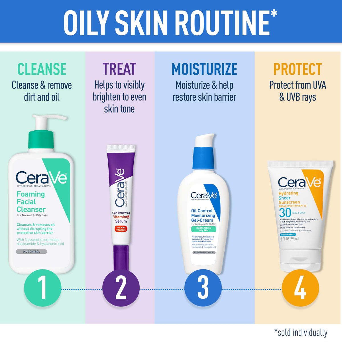 CeraVe Hydrating Sheer Sunscreen SPF 30 with a beach background